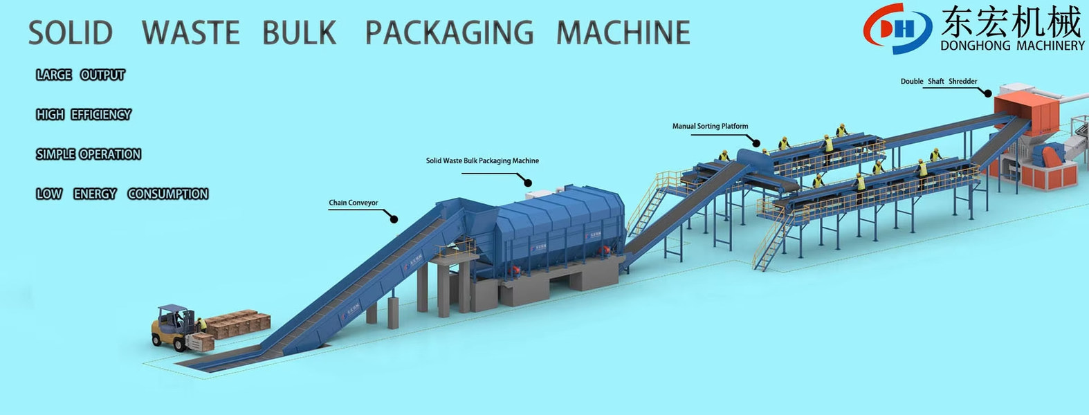 Γραμμή παραγωγής συντρίψεων αποβλήτων