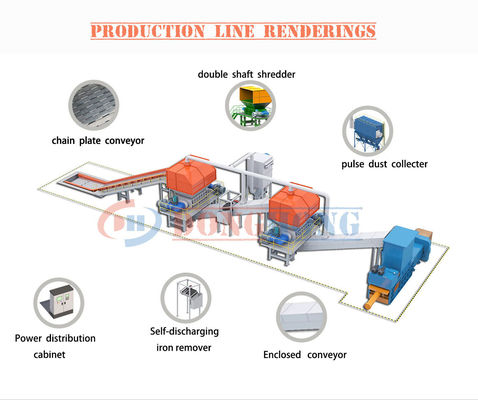 Καταστήματα δομικών υλικών Κατασκευή χαρτιού και χαρτοπολτού