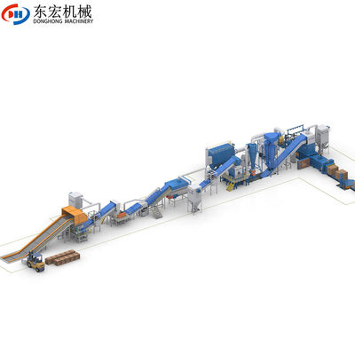 Μηχανή συντρίψεως ξύλου 20 τ/ώρας χωρητικότητας για την εξόρυξη ενέργειας